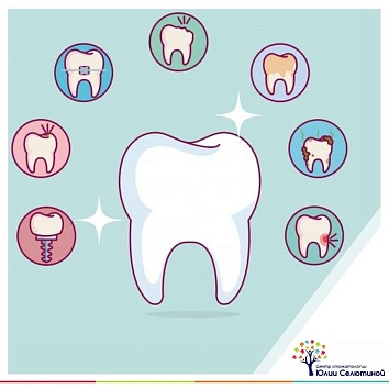 Когда зуб подлежит лечению, а когда - удалению? 